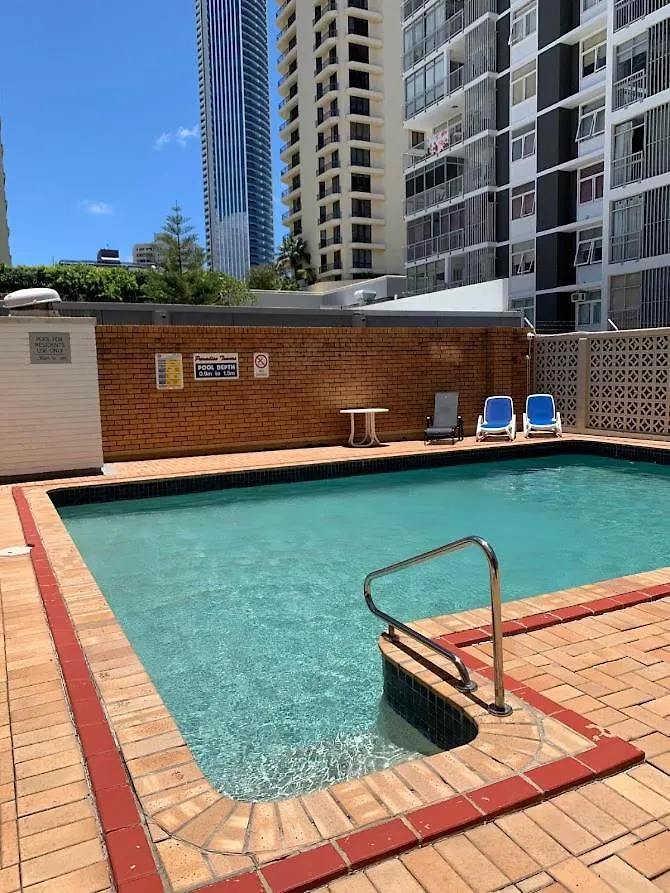 Surfers Holiday Apartments Gold Coast Australia